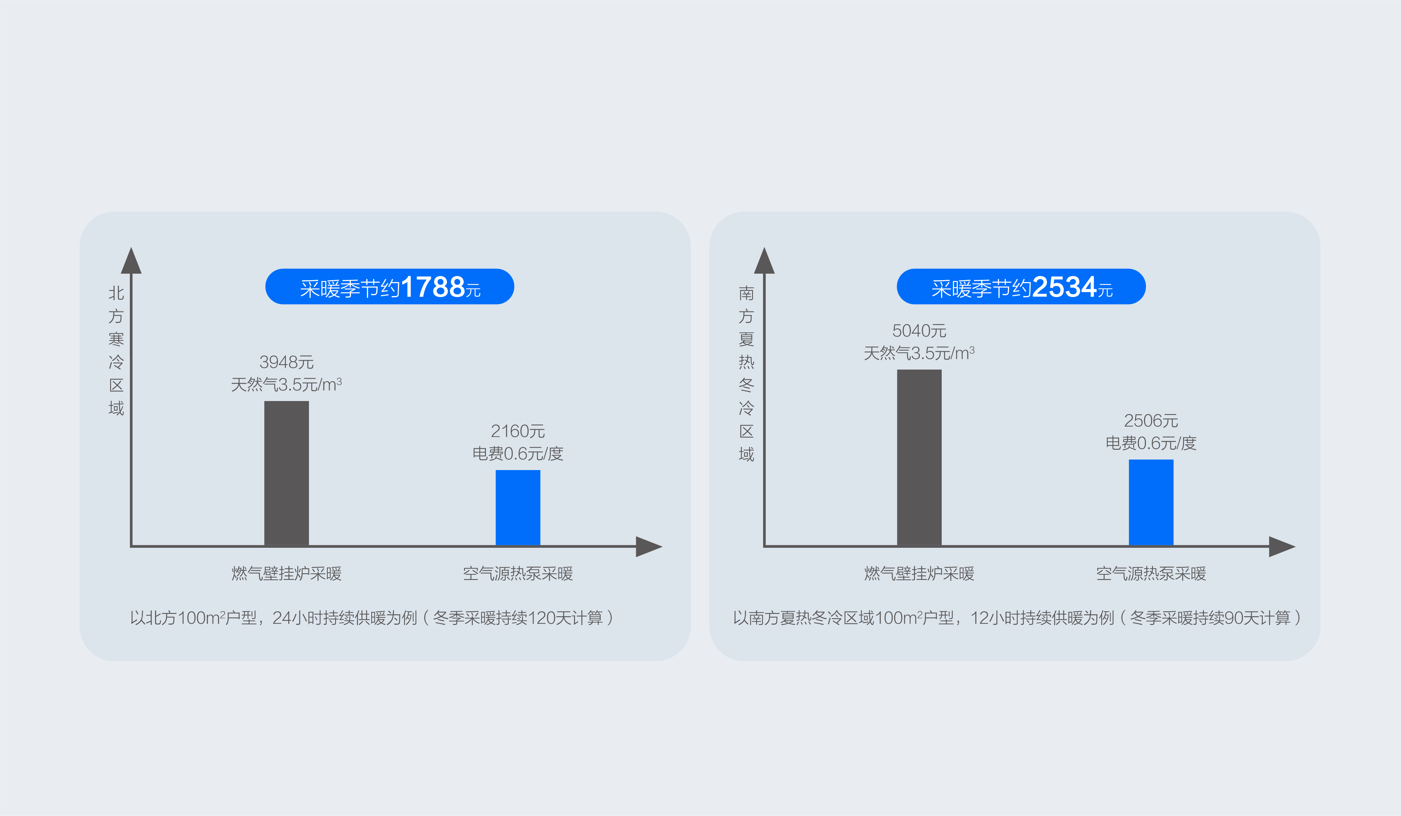 èè½ç¯ä¿ï¼çé±æå½