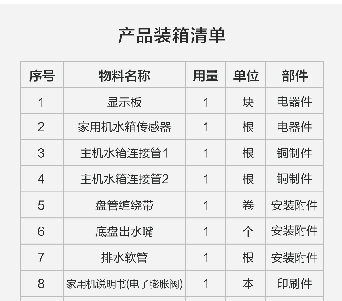 E-_详情页_新全能系列_官网_100L_03.jpg