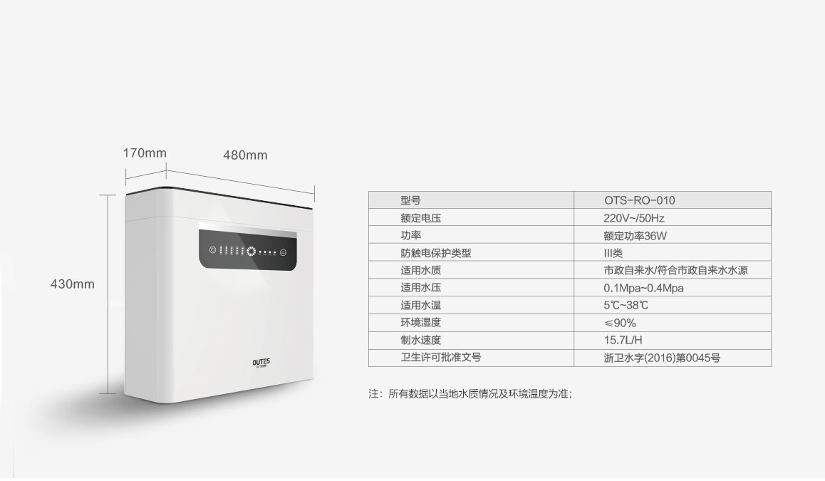 产品尺寸及参数