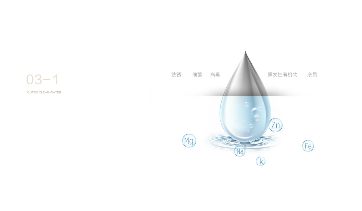 超滤膜净水技术 超滤膜净水技术