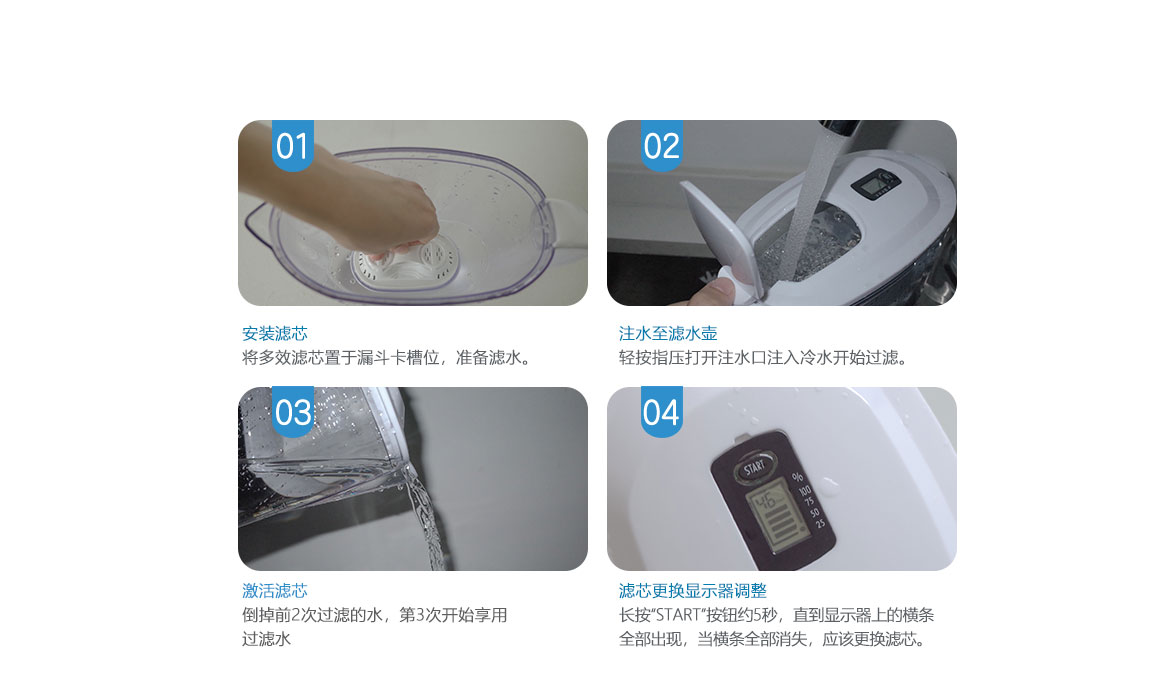 使用说明 使用说明