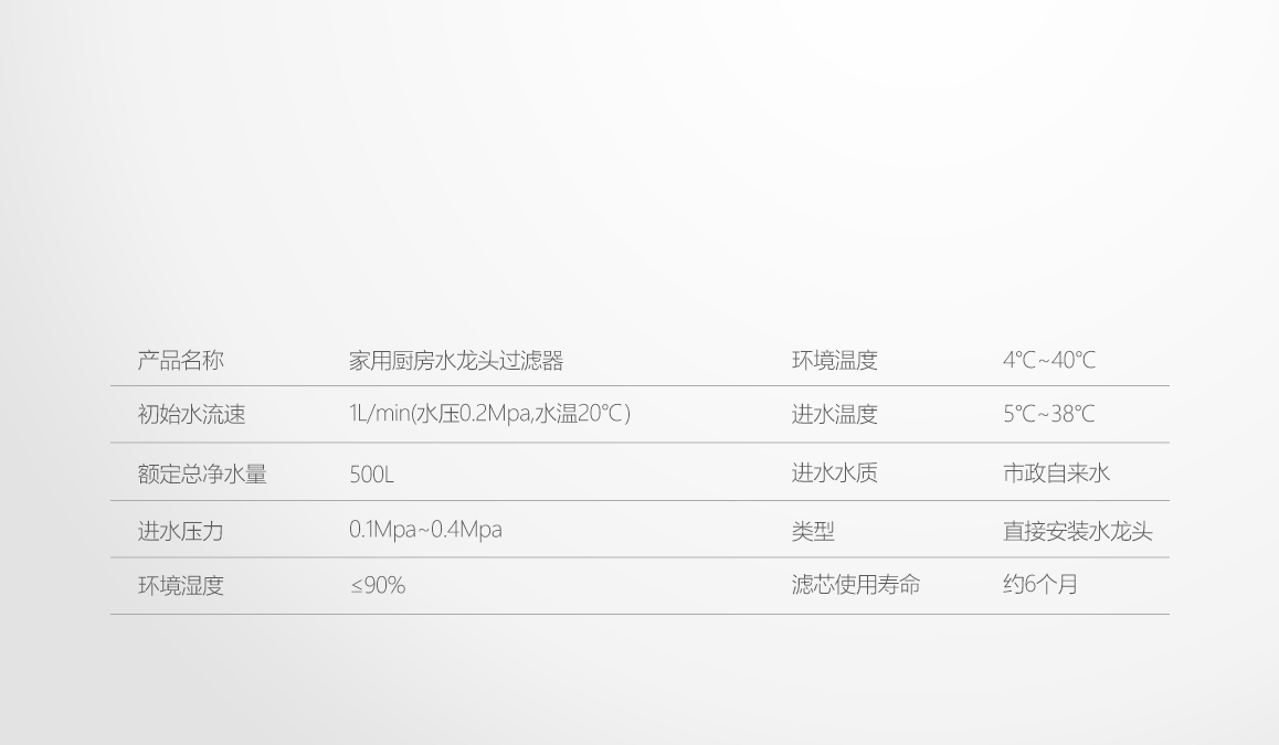 产品规格与参数 产品规格与参数