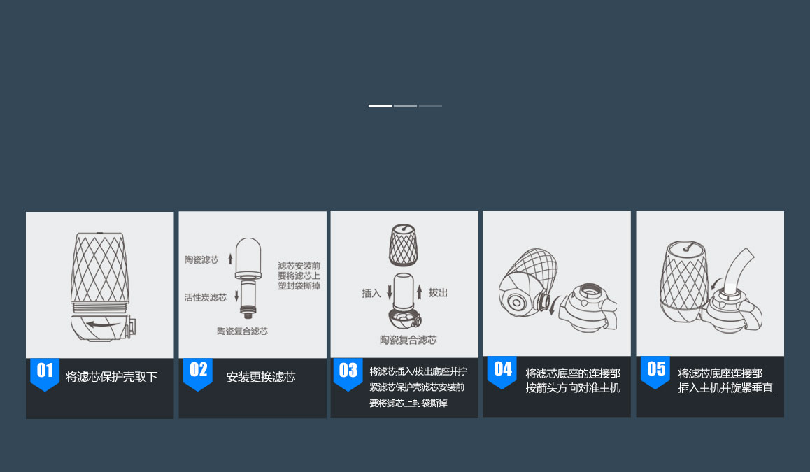 安装方法说明 安装方法说明