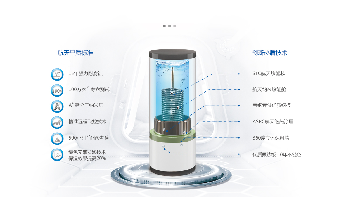 航天热盾技术 可靠品质保证 航天热盾技术 可靠品质保证