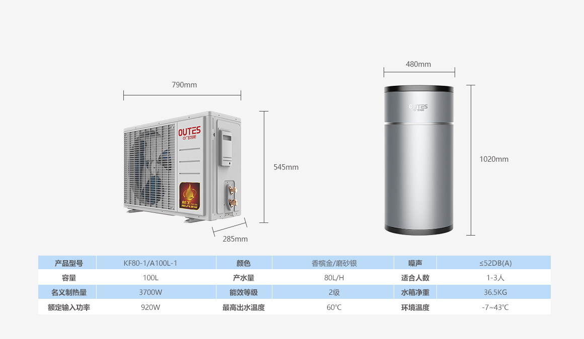 产品参数 产品参数