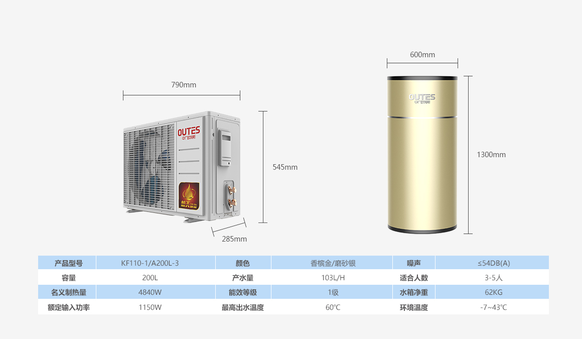 产品参数 产品参数