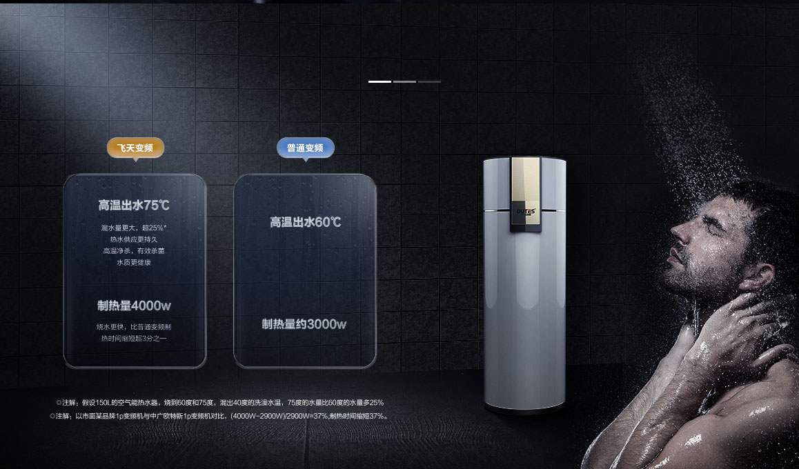 变频·不止是快 变频·不止是快