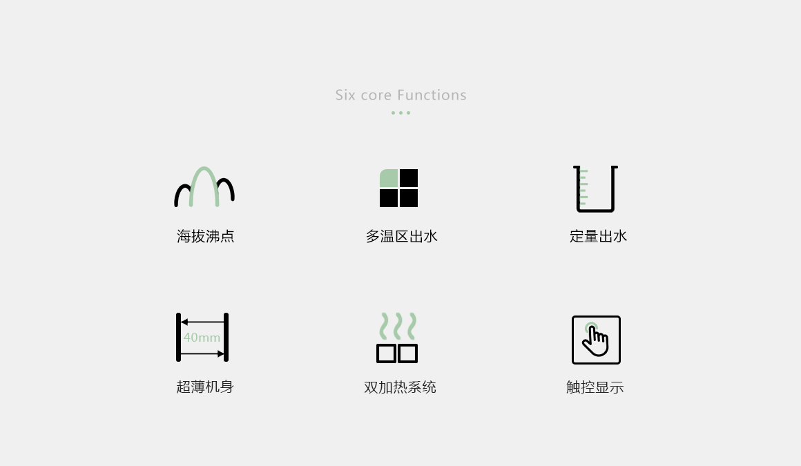6大核心功能 6大核心功能