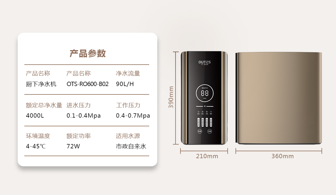 产品参数 产品参数