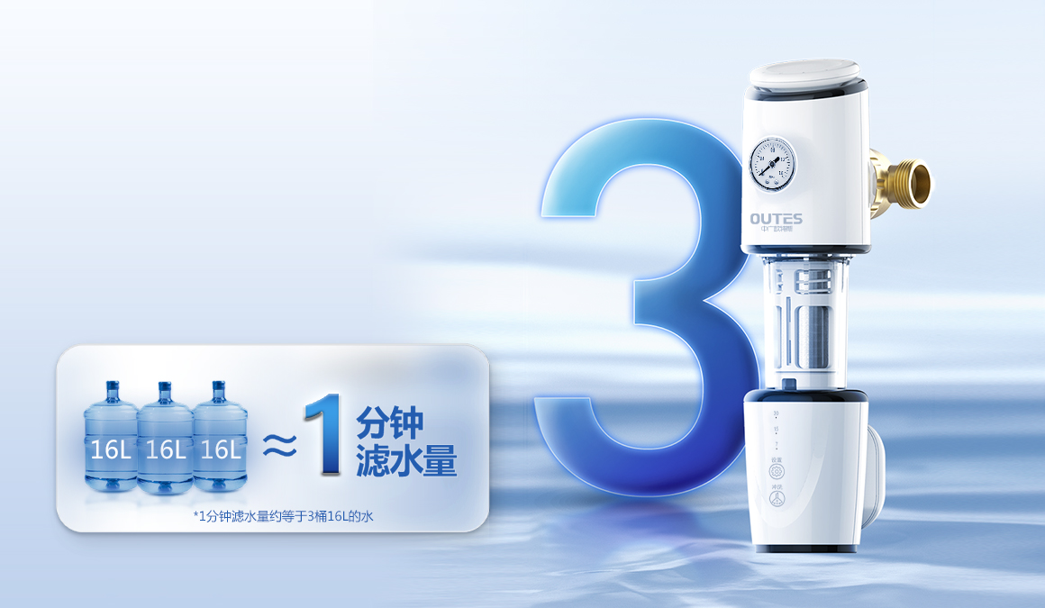 3吨/小时 大流量全屋用水无忧 3吨/小时 大流量全屋用水无忧