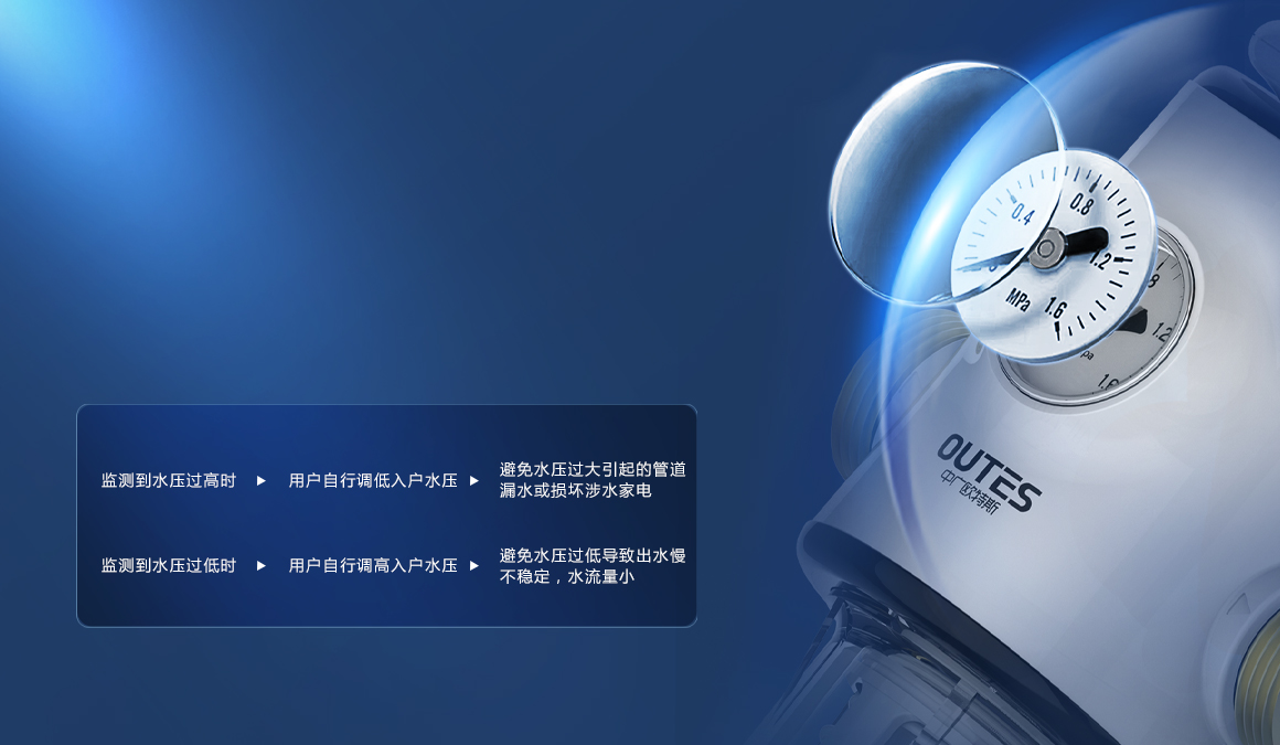 可视窗水压表用水心中有数 可视窗水压表用水心中有数