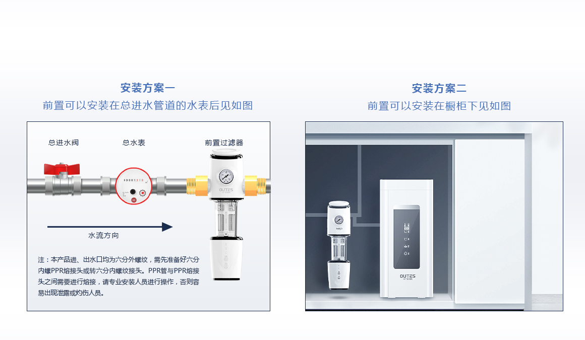 安装示意图