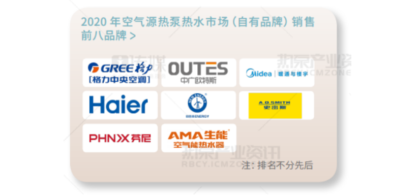 中广欧特斯空气能.png image.png