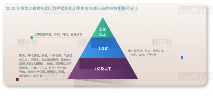 中广欧特斯空气能.png image.png