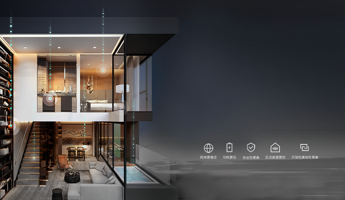 搭载Zigbee3.0协议 大户型无线联动超稳定 搭载Zigbee3.0协议 大户型无线联动超稳定