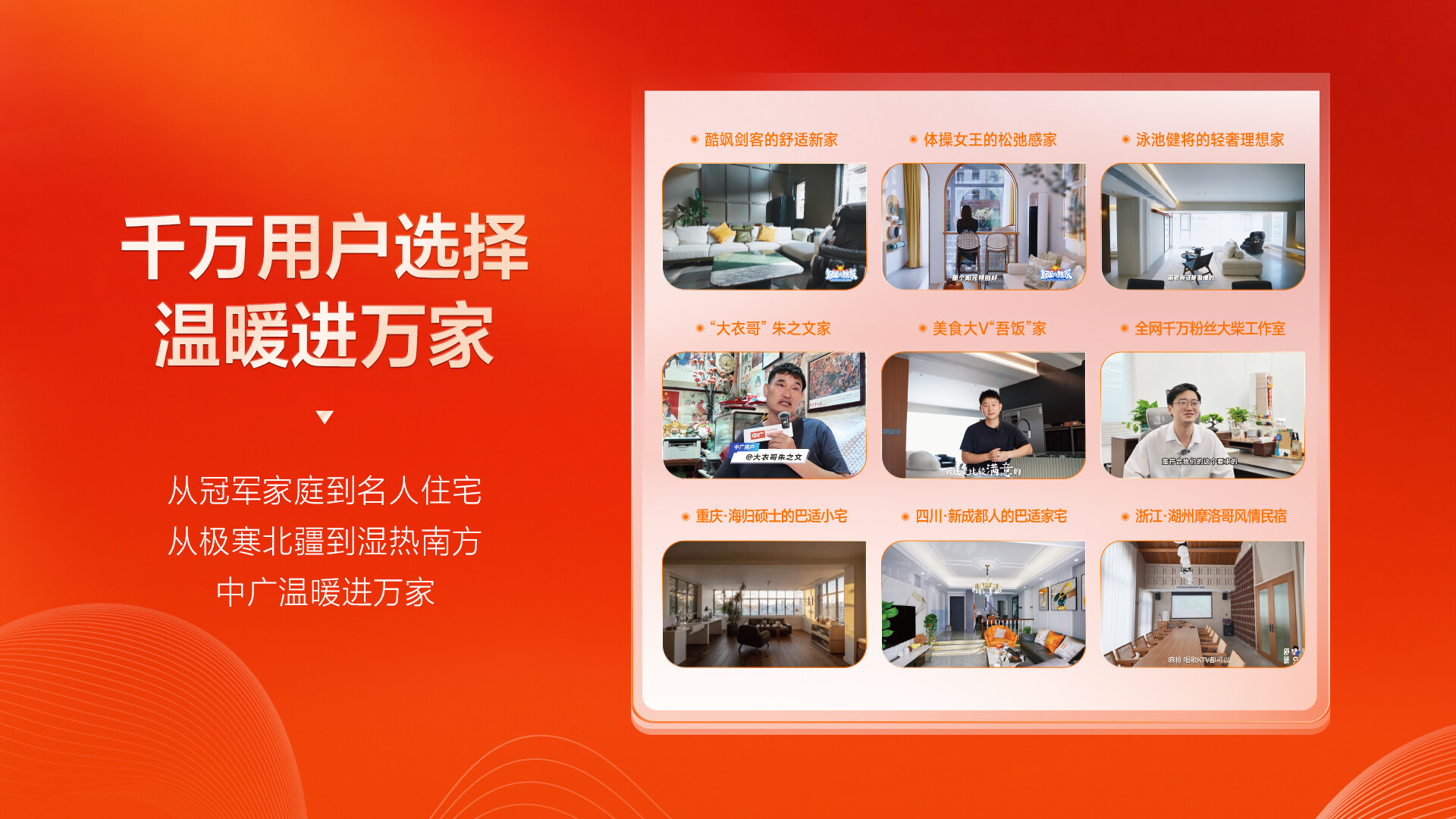 千万用户选择温暖进万家