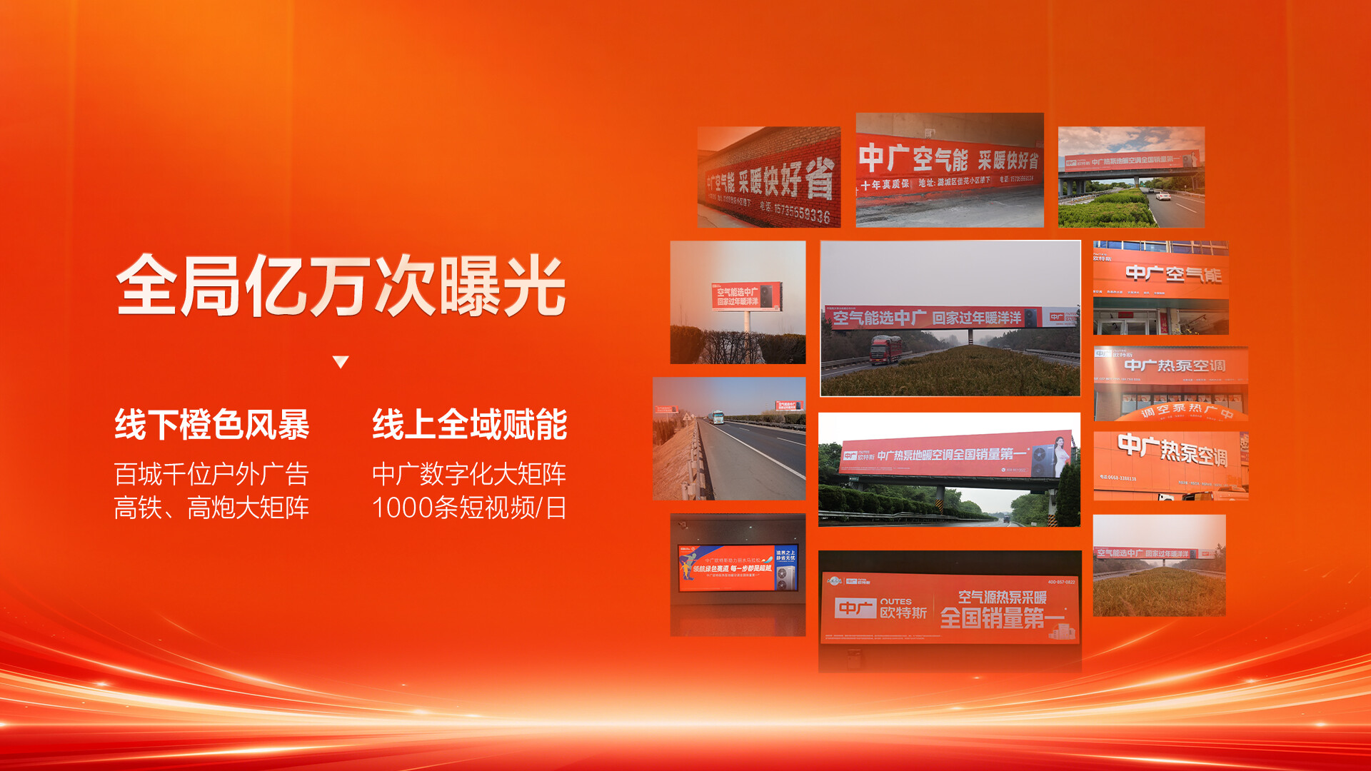 全域合作曝光