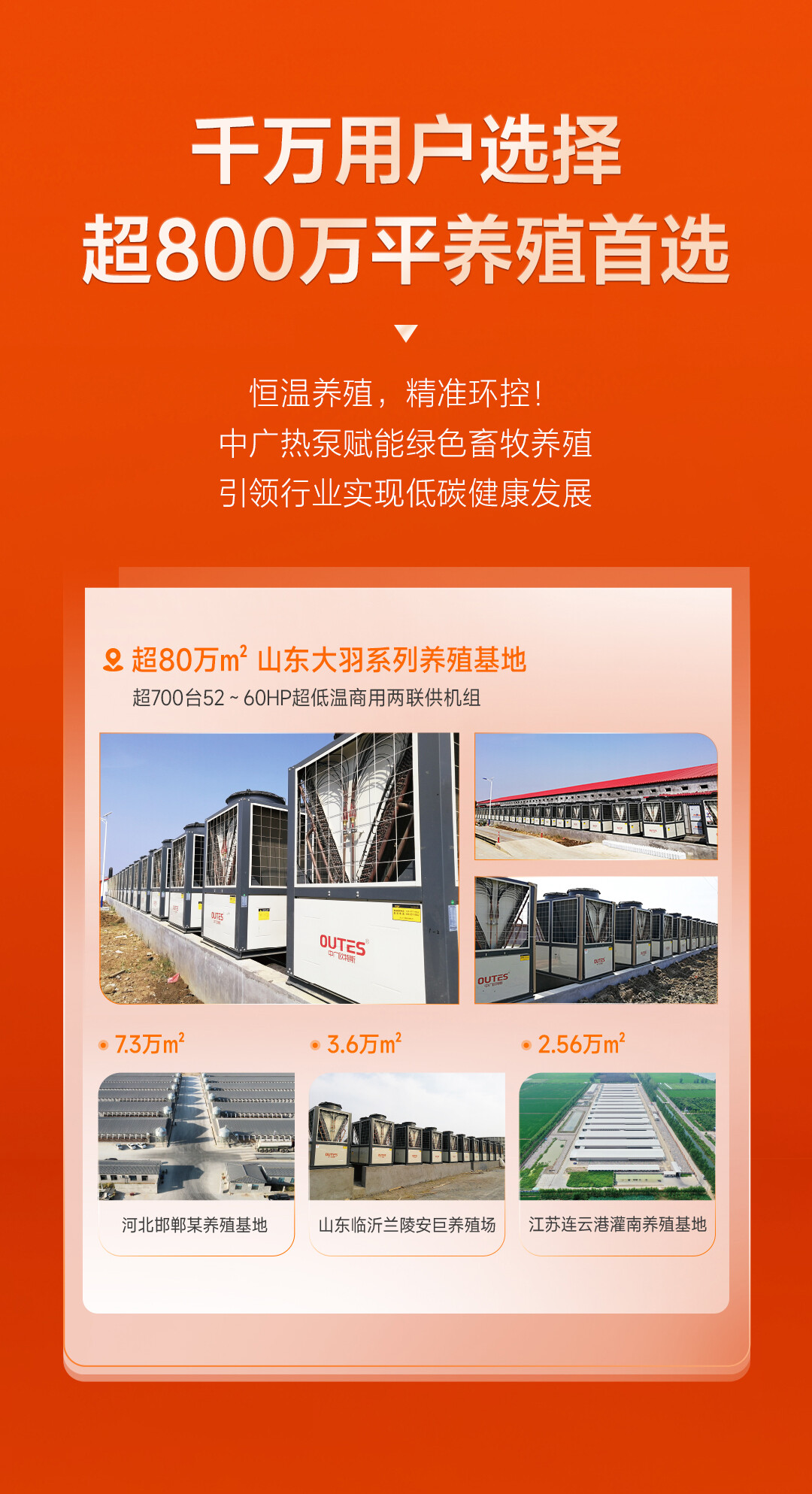 千万用户选择超500万平养殖首选