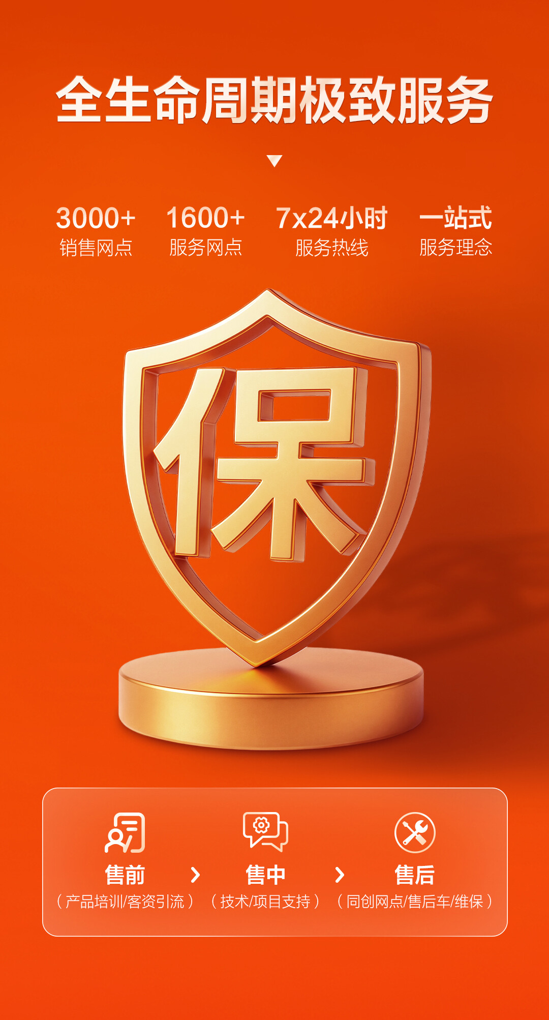 全生命周期极致服务