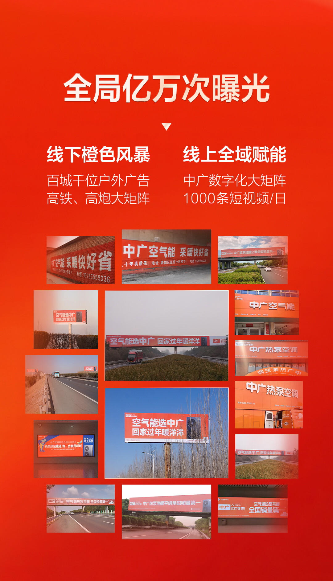 全域合作曝光
