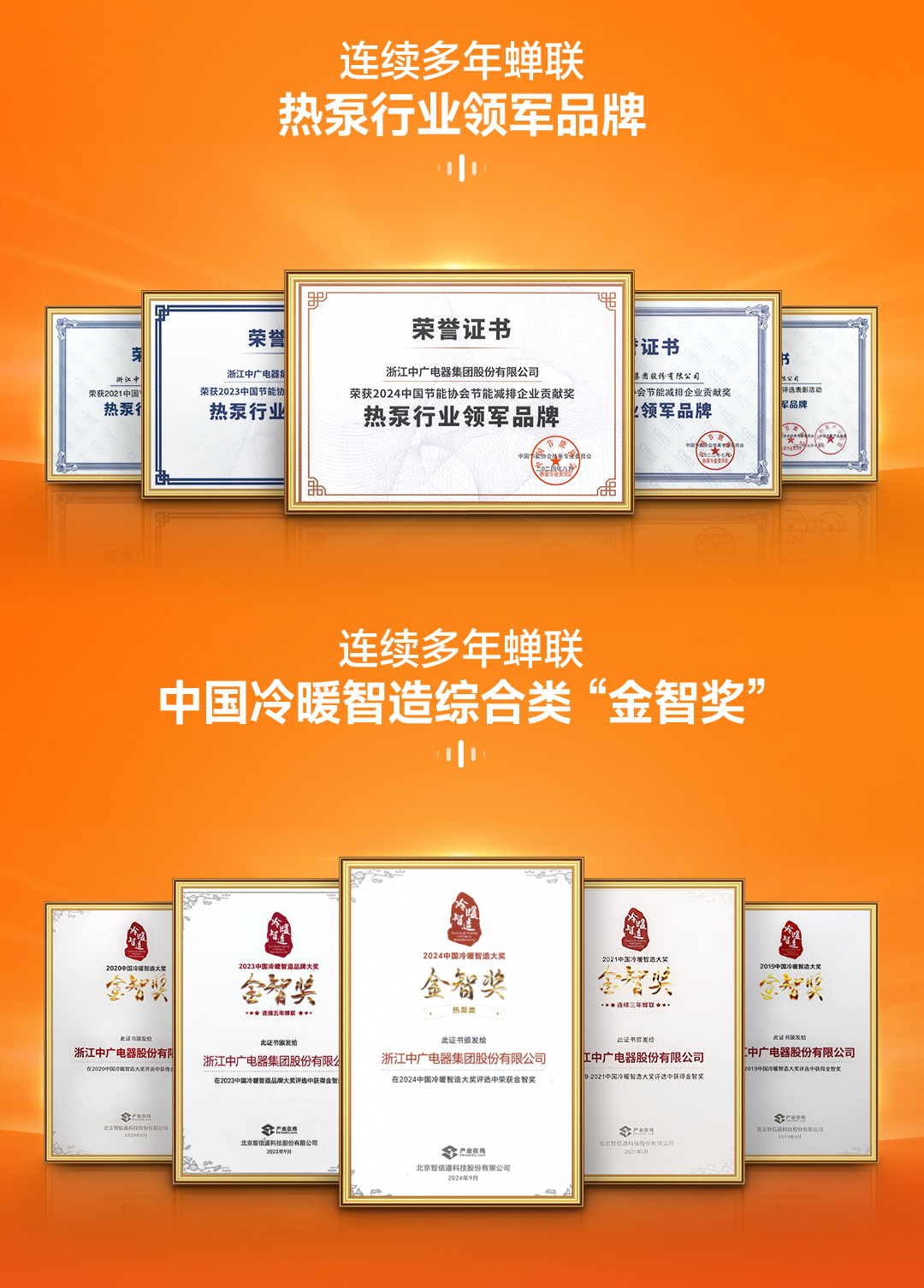 中广空气源热泵采暖全国销量第一