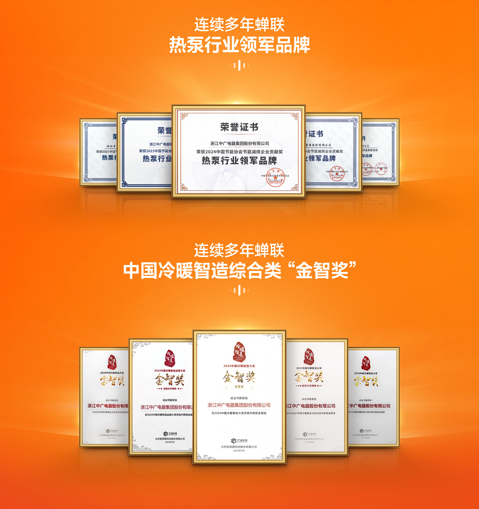 中广空气源热泵采暖全国销量第一