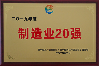 制造业20强
